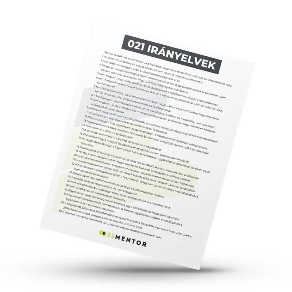 30-as 021 irányelv lista, A3 poszter